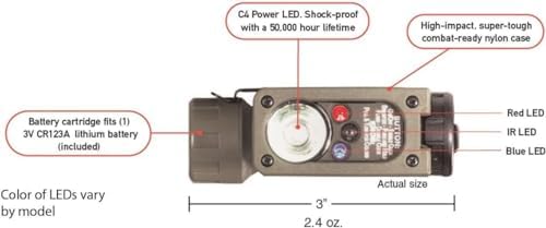 Streamlight Sidewinder 55-lumen hands-free military flashlight