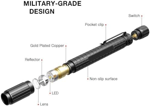 Infray Small LED Flashlight - Compact Water-Resistant EDC Tool