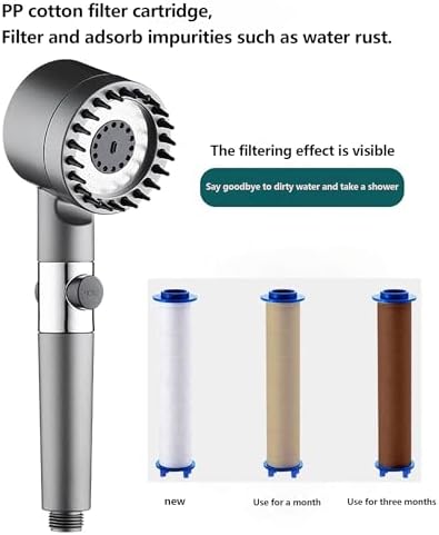 Removable Handheld shower Scalp Massager for Pet bathing