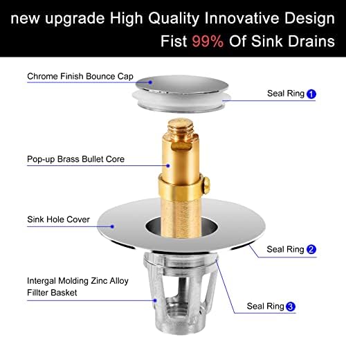 DazzyD Universal Bathroom Sink Stopper Suitable for 106-196 inch Drain Hole