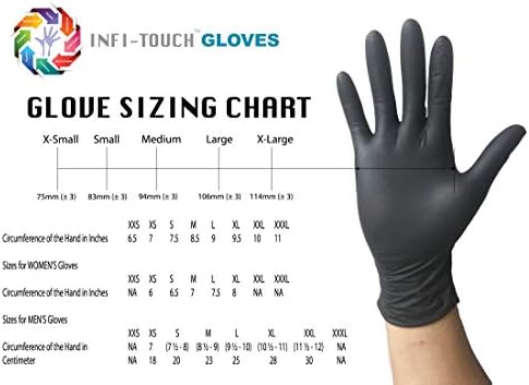 High-Quality Nitrile Gloves for Industrial Use