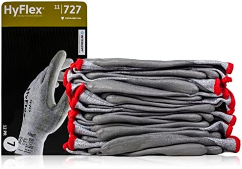 High-Quality Industrial Gloves for Machinery General Use