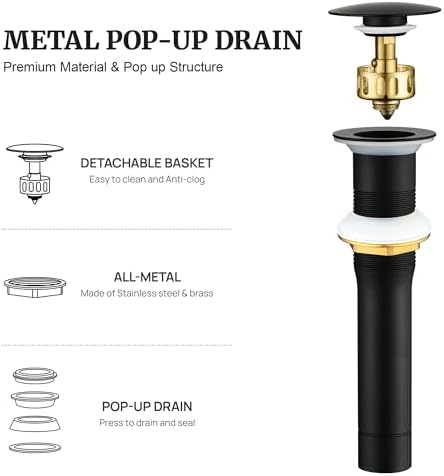 Ultimate Unicorn Pop Up Sink Drain Stopper