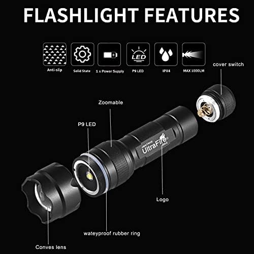 BRILLIANT 1200 Lumens UltraFire 502z