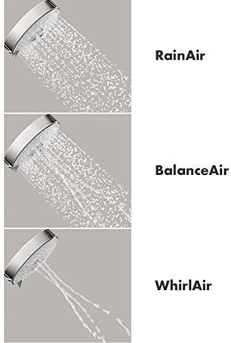 Raindance Select S with 25 GPM for a Delightful Shower Experience