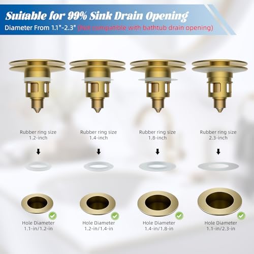 Hibbent 2 Pack All Metal Bathroom Sink Stopper
