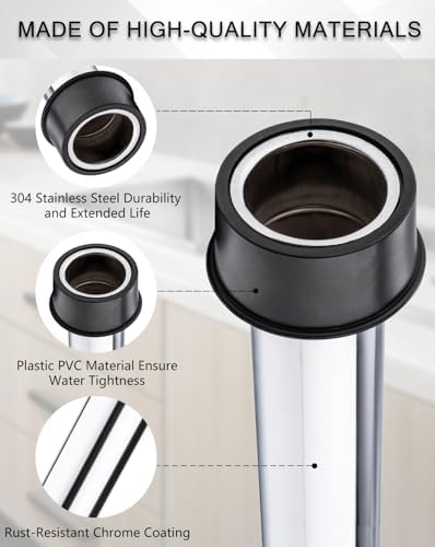 Stainless Steel Sink Stopper 748 Inch 2 Pcs for 175 Inch Drains