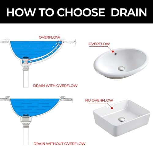 Yodel Bathroom Sink Drain with Hair Catcher