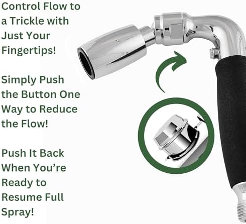 High Sierra 18 GPM Handheld Showerhead