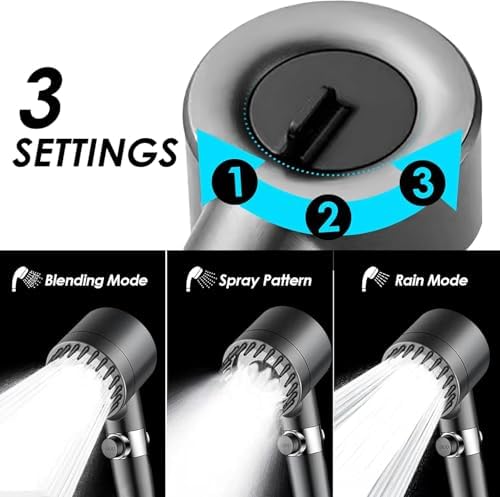 Weershun Ionized Filtered Showerhead