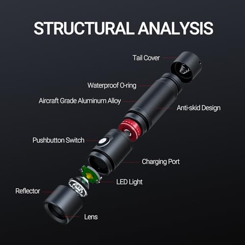 Compact 1400 Lumens led flashlight rechargeable waterproof
