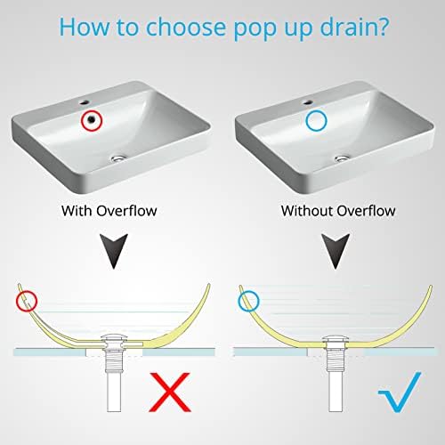 Sturdy Oil-Rubbed Bronze Sink Drain