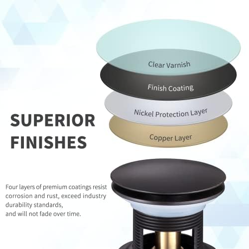 HEATGENE Bathroom Sink Drain Stopper