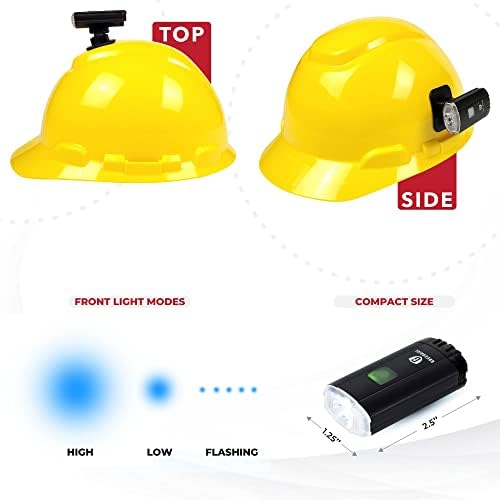 Rechargeable LED Hard Hat Light Best for Watts