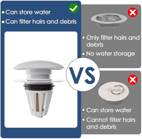 Feptuase 2-in-1 Sink Stopper - Effortless Durable White