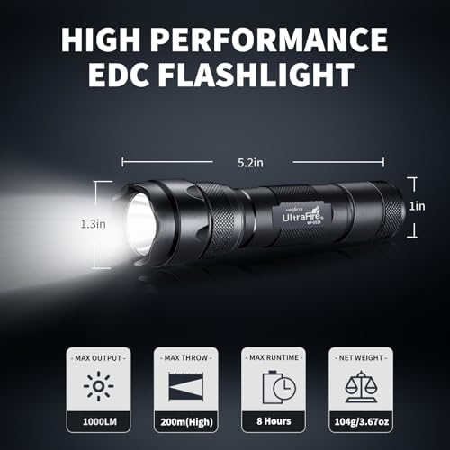 UltraFire WF-502B LED Flashlight with Holster