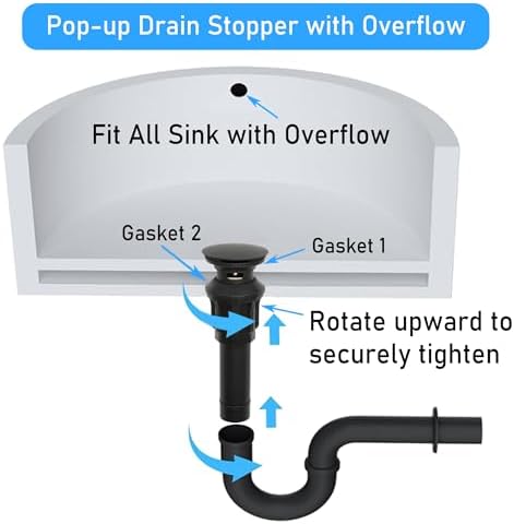 ECHLI Pop Up Drain with Overflow and Anti-Clogging Basket Strainer