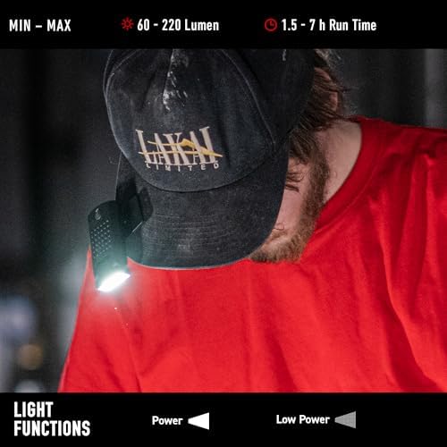 Ledlenser W1R Rechargeable Clip Flashlight 220 Lumens Compact