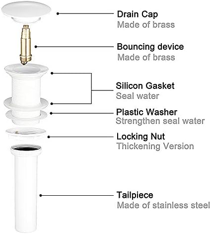 Gaosin Solid Brass White Bathroom Faucet Sink Drain Stopper