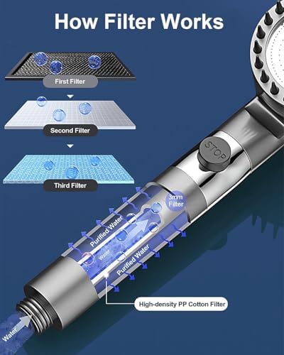 Get a true spa experience with our high-pressure shower