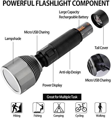 NEXTOOL 2000 Lumens Rechargeable Flashlight with 5 Modes and 5000mAh Battery