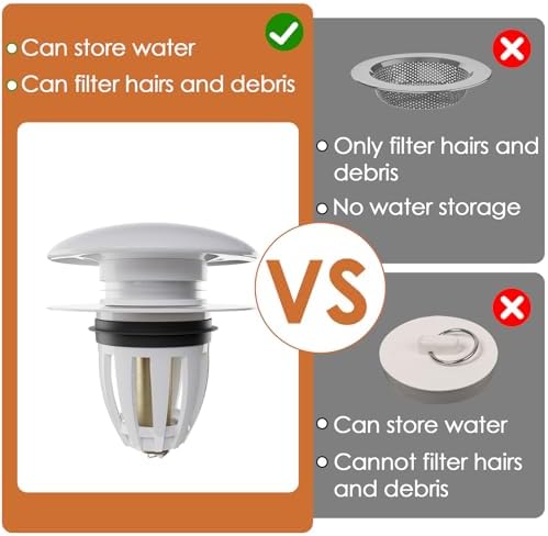 Lsnisni 2-Piece Universal Bathroom Sink Stopper 2 in 1 System