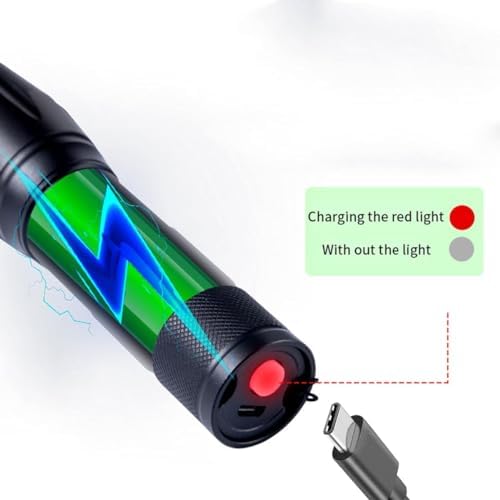 YZYOE 3 in 1 UV Blue Light Flashlight with 3 Modes
