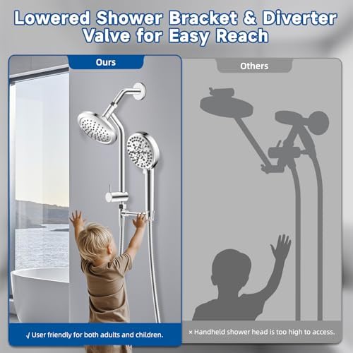 Hygie Rinse Dual Shower Head Combo with 10 Settings