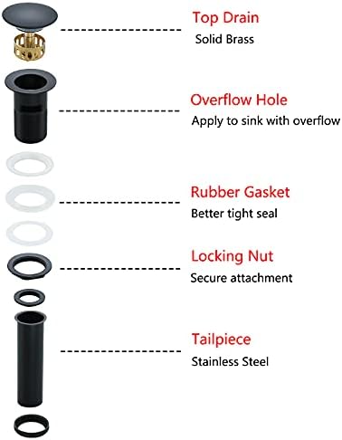SWHYGER Matte Black Sink Drain with Hair Catcher and Overflow