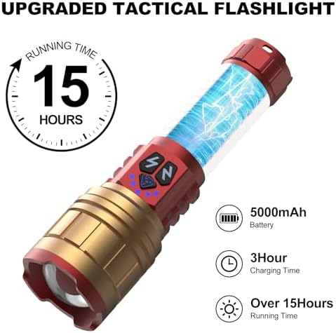 6-in-1 Reusable Flashlight