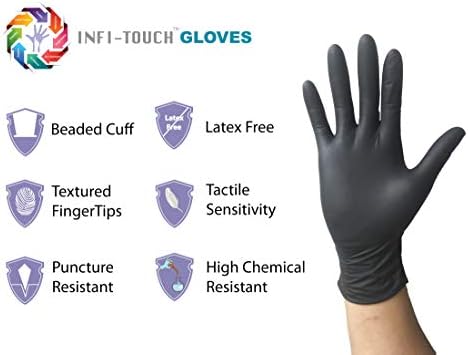 High-Quality Nitrile Gloves for Industrial Use