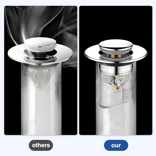 VDousein Bathroom Sink Stopper with Gravity Switch