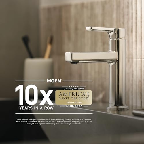 Moen Hydro Energetix Shower Head