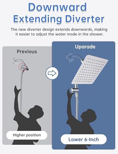 Durable Dual Shower Head Set for Home Use