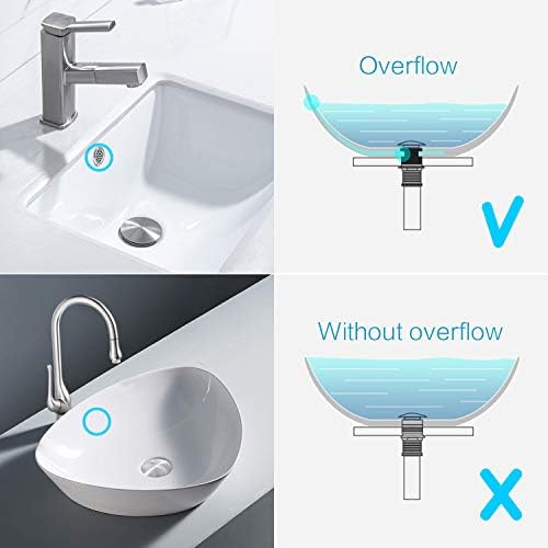 KAIYING Pop Up Drain - Restaurant Grade Sink Cover with Overflow