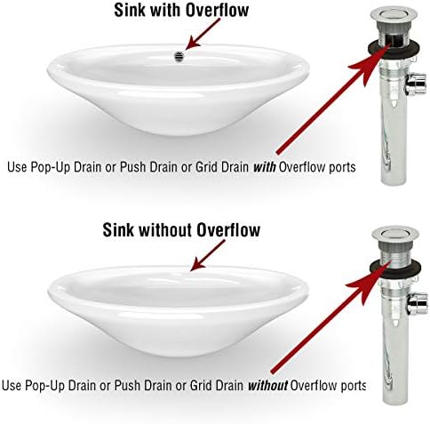 PermaFLOW PF0734-ORB-GR Orbital Pop-Up Drain for Bathrooms