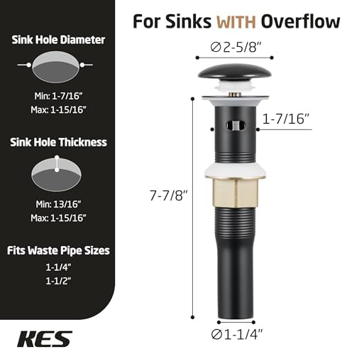 Overflow Sink Drain Stopper