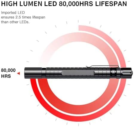 Infray Small LED Flashlight - Compact Water-Resistant EDC Tool