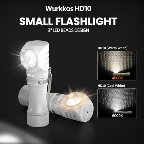 Wurkkos Rechargeable Flashlight 1200 Lumens Magnet Headlamp