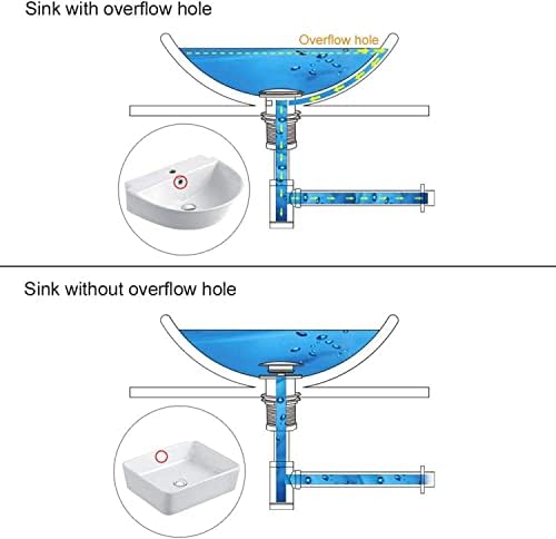 Adjustable Height Vanity Sink Stopper Set