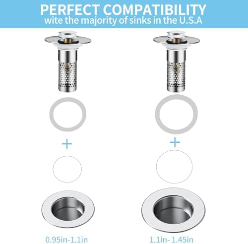 2-Piece Universal Sink Drain Stopper System for US Sinks