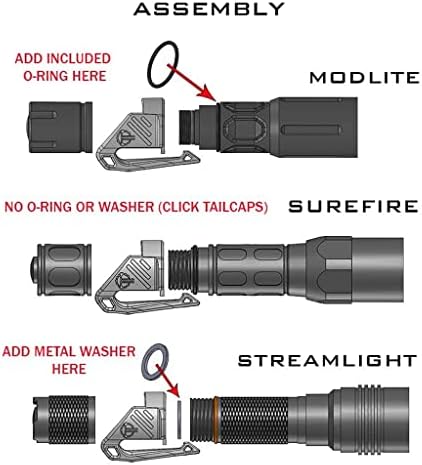 Low Profile Carry Clip Traits 1 Diameter Fast Access Rugged Retention