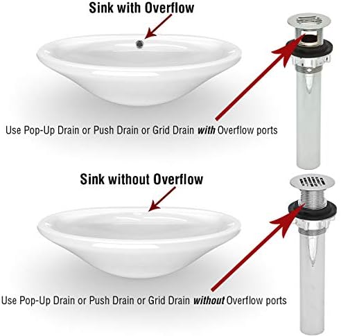 Durable Stylish DecoDRAIN Grid Strainer for Bathroom Sinks