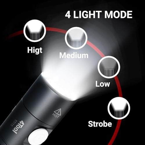 Compact 1400 Lumens led flashlight rechargeable waterproof