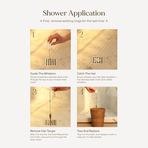 DrainWig White Disposable Sink Bathtub Drain Stopper Kit 4 Pack