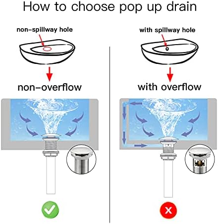BWE Chrome Pop Up Sink Drain - 1-12 to 1-34 Sink Hole