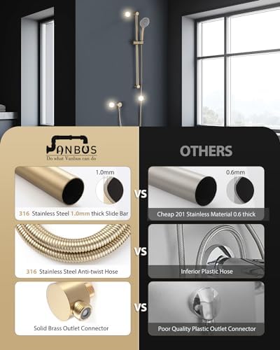 Vanbus 316 Stainless Steel 5-Function Adjusted Handheld