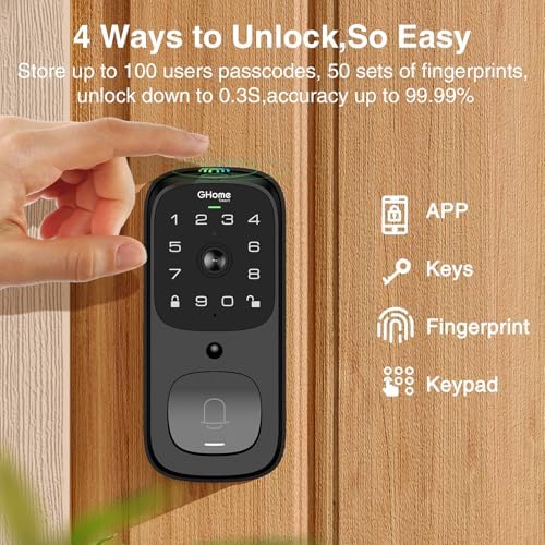GHome Smart 3-in-1 Door Lock