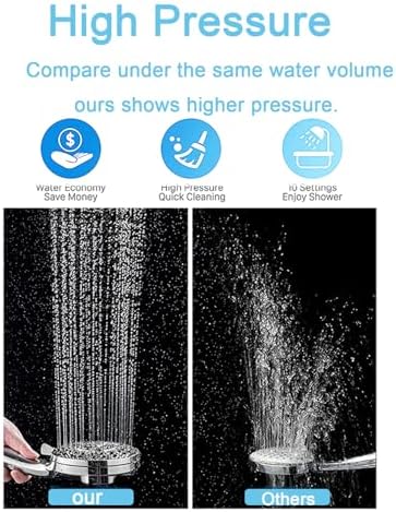 High-Pressure Magnetic Stainless Steel Shower Head