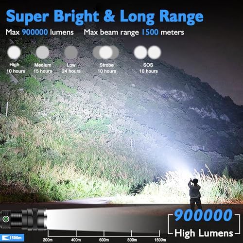 Rechargeable High-Lumen Flashlight with Waterproof Features